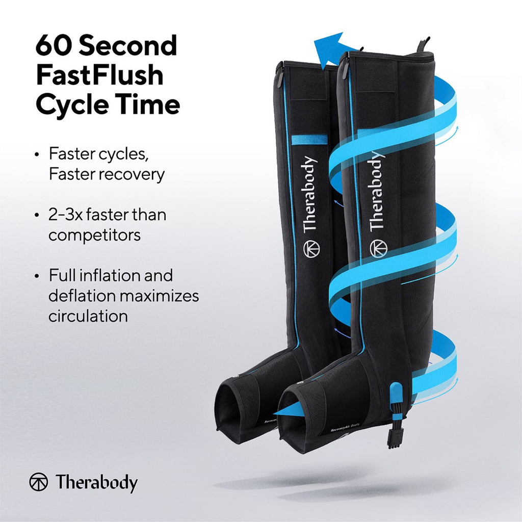Therabody RecoveryAir JetBoots